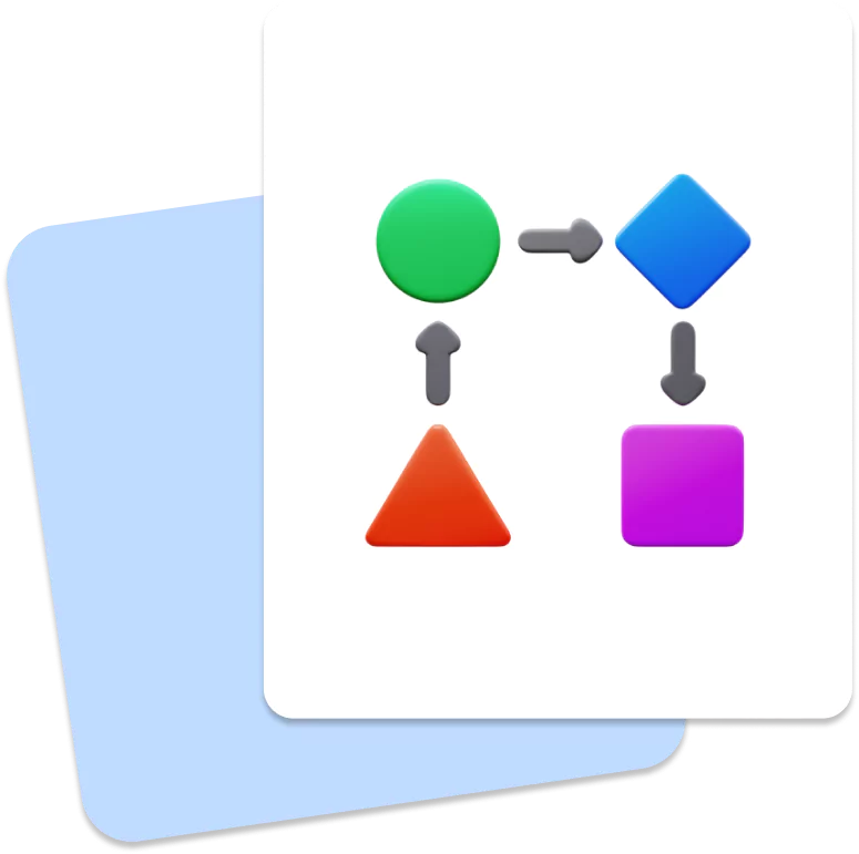 Incremental Transformation